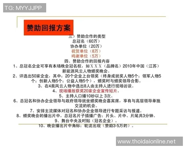 班级足球明星风采展示与精彩瞬间分享活动策划方案