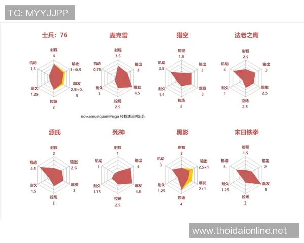 西安足球队在大师赛中的战术解析与表现评估